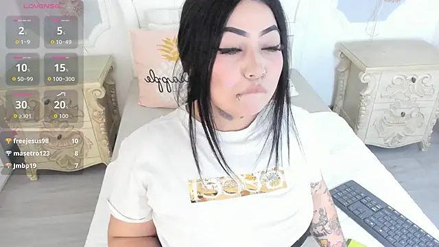 MeganStar__'s cam snapshot