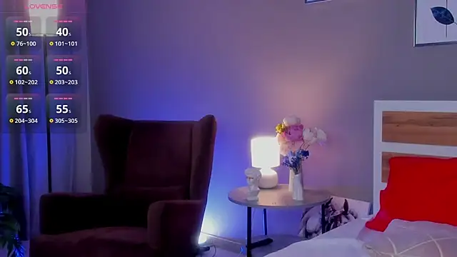 lally_cute's cam snapshot