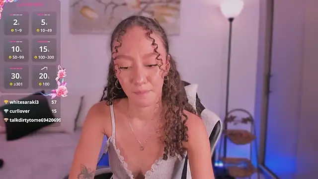 ChloeMoreti's cam snapshot