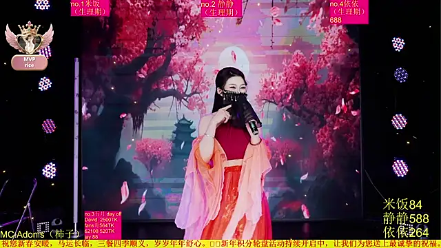 Red-666's cam snapshot