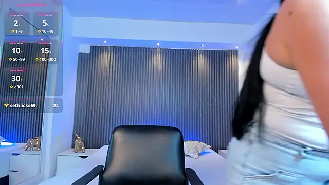 Megancoxx's cam snapshot