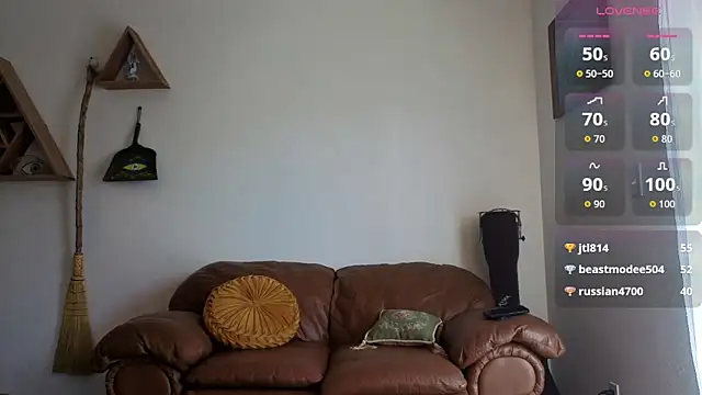 bruisedblossoms live sex cam