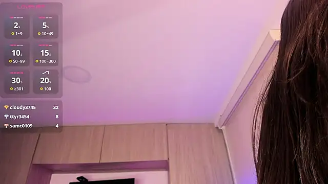 Sophie_whitexxx live sex cam