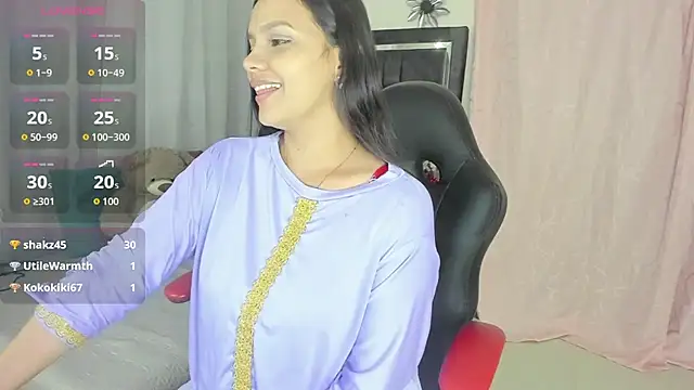 AzaharaMahmud's cam snapshot