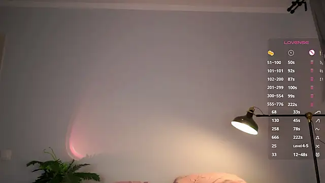 KateDolphin's cam snapshot