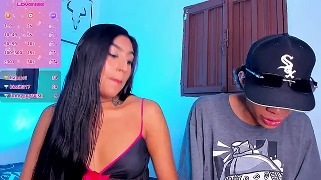 candyandmarilyn's cam snapshot