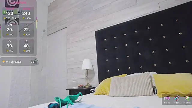 Ella_Lizzie's cam snapshot