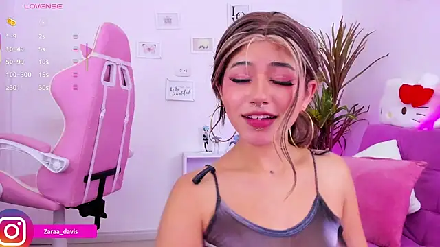 Zaradavis's cam snapshot