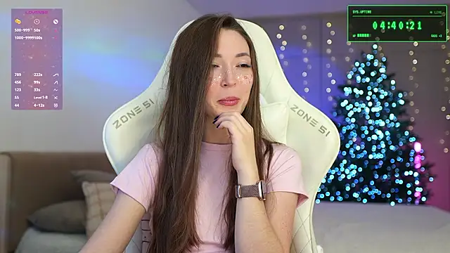 moleculegirl's cam snapshot