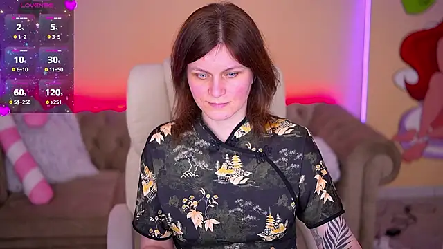 TinaMelt's cam snapshot