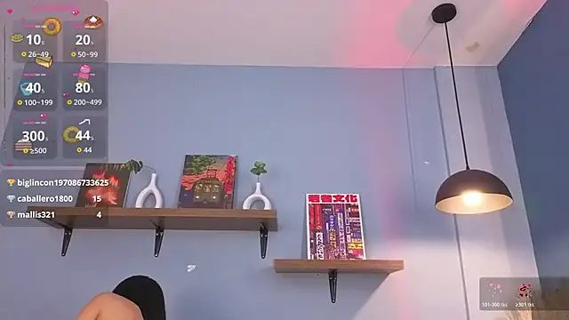 Megan_Ritz's cam snapshot