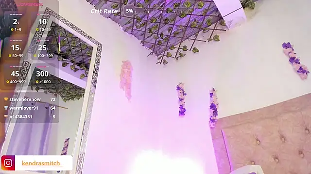 kendra_smiitch's cam snapshot