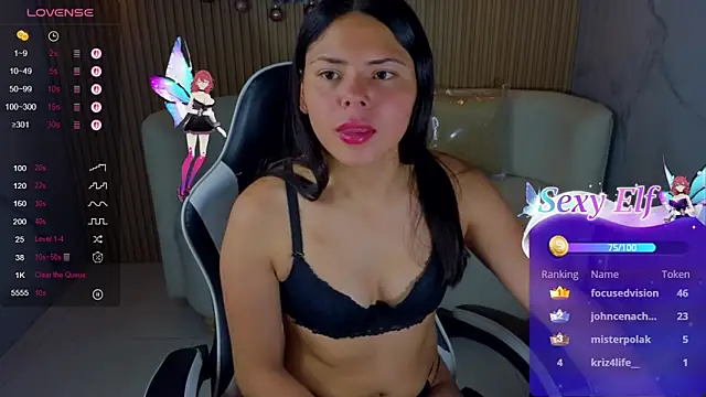 Polly_Tx's cam snapshot