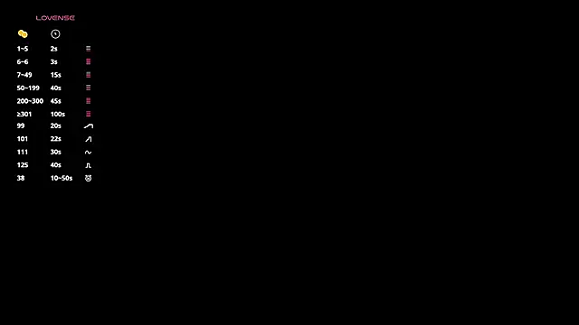 milanastars's cam snapshot