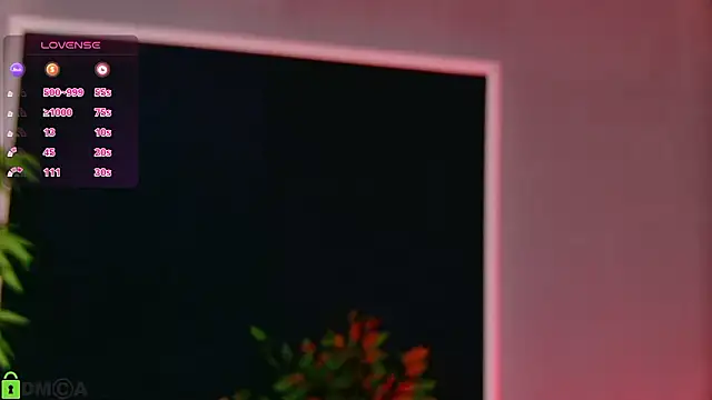 SidneyPuff's cam snapshot