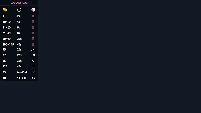 CharlynDini's cam snapshot