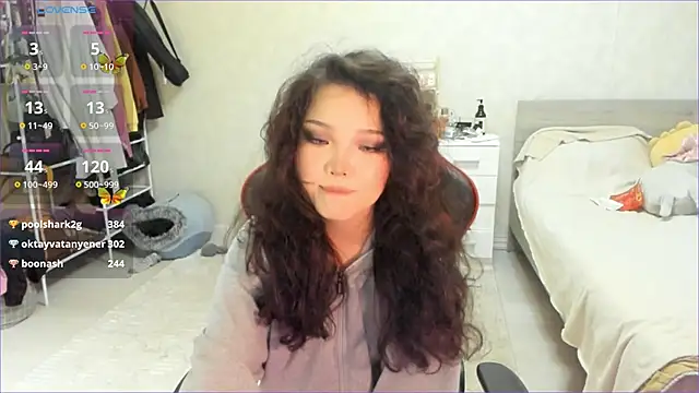 wastforu's cam snapshot