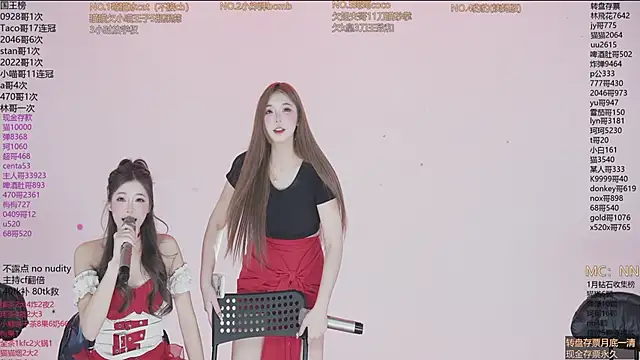 sweetgirls666's cam snapshot