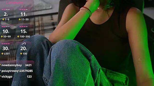 Misha-Malhotra's cam snapshot