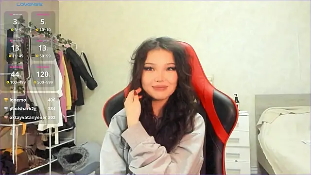 wastforu's cam snapshot