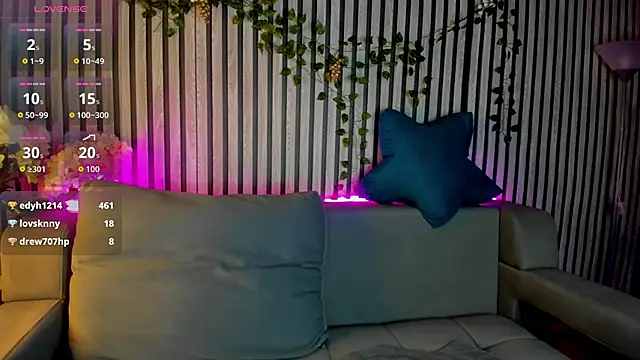 Casey_Sweeet's cam snapshot