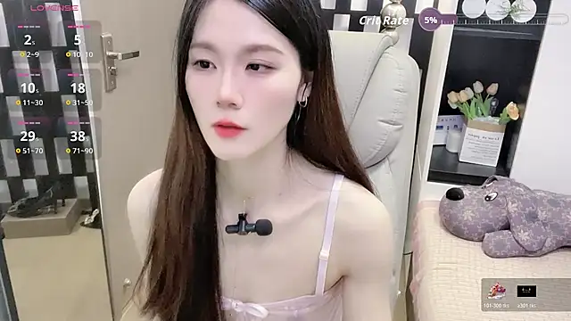 Yueyue-MM's cam snapshot