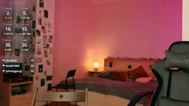 Doublechocolatee's cam snapshot