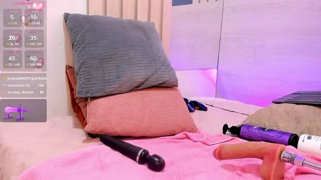 SofiCandy_'s cam snapshot