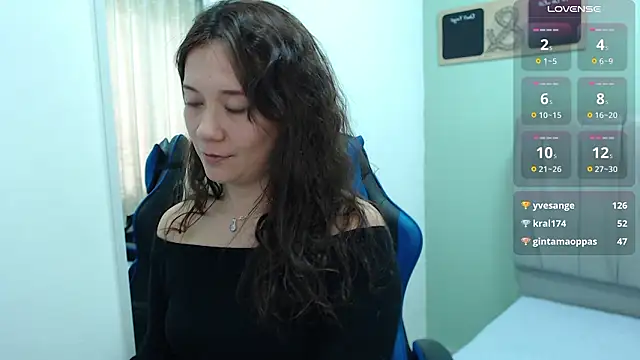 lanna_1878's cam snapshot