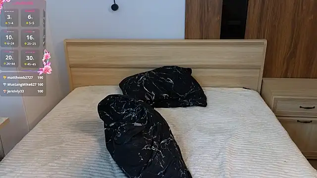 DorisCandelario's cam snapshot