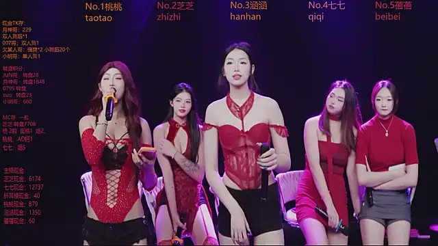 HHH-777's cam snapshot