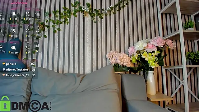 Little_Chips's cam snapshot