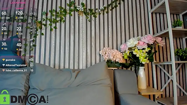 Little_Chips's cam snapshot