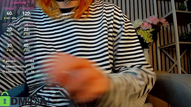 Little_Chips's cam snapshot