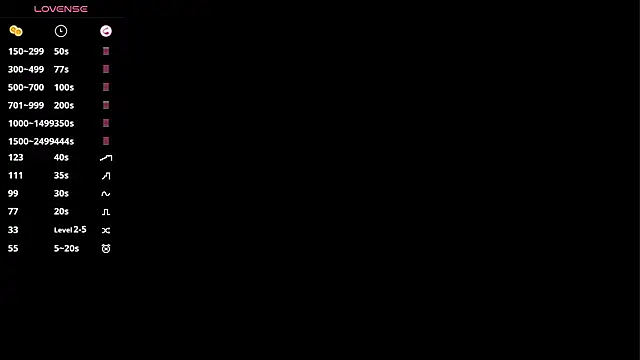 EIeniVanwart's cam snapshot