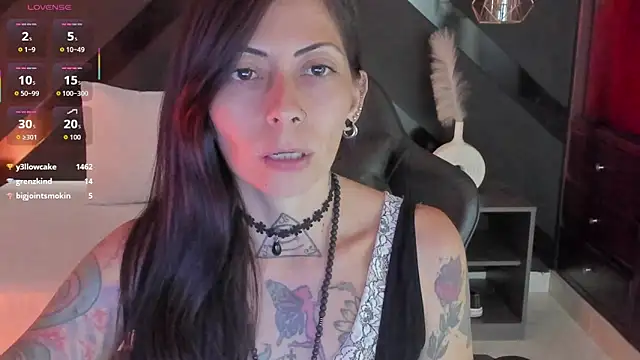 dark_gotica's cam snapshot