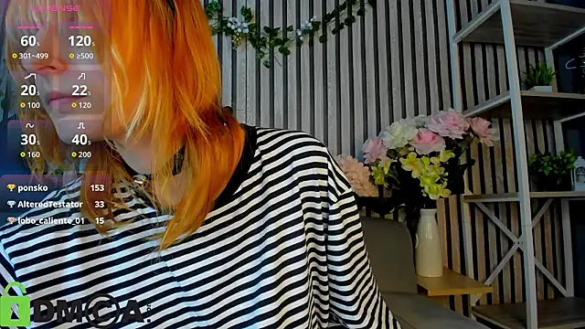 Little_Chips's cam snapshot