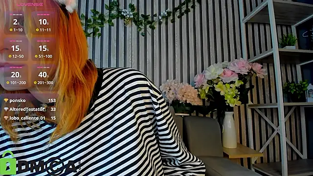 Little_Chips's cam snapshot