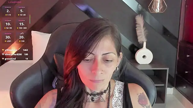 dark_gotica's cam snapshot