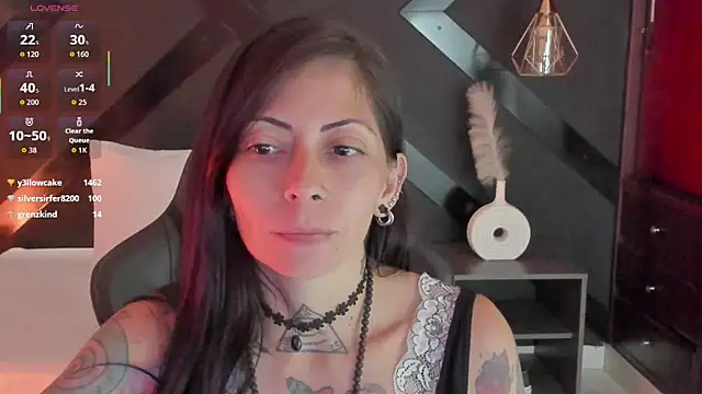 dark_gotica's cam snapshot