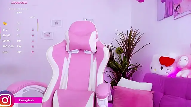 Zaradavis's cam snapshot