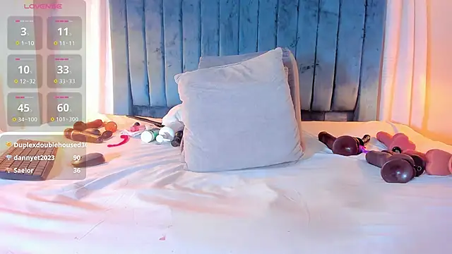 blondehorny69's cam snapshot