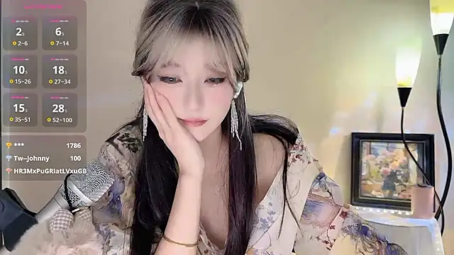 Molly00-'s cam snapshot