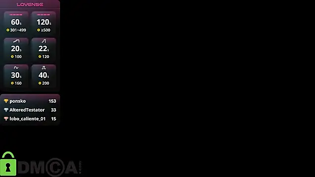 Little_Chips's cam snapshot