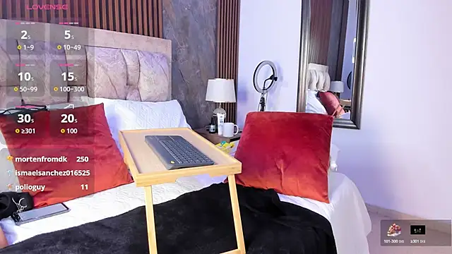 linda_cabal's cam snapshot