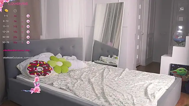 LoisKeedah's cam snapshot