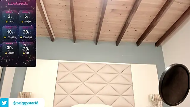 Twwiiggy's cam snapshot