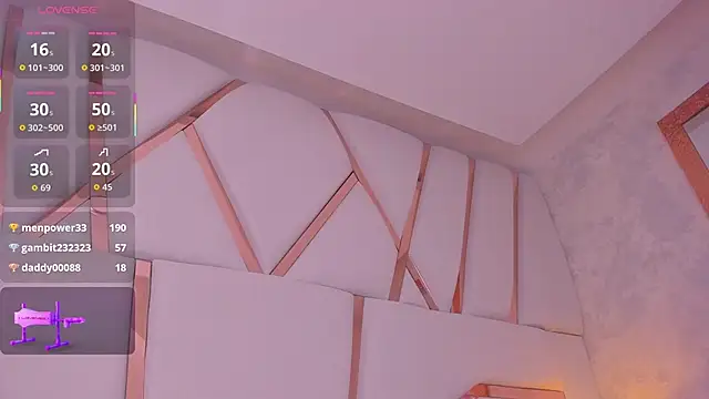 Madisson-Rivas's cam snapshot