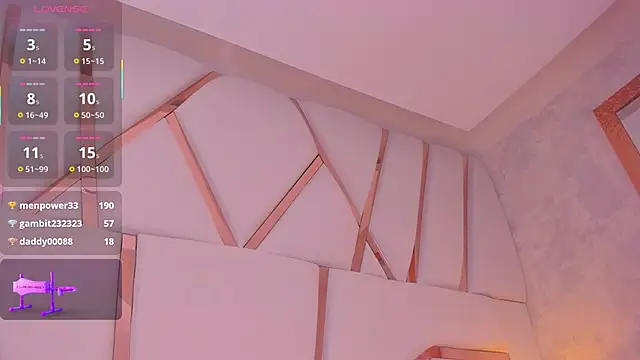 Madisson-Rivas's cam snapshot