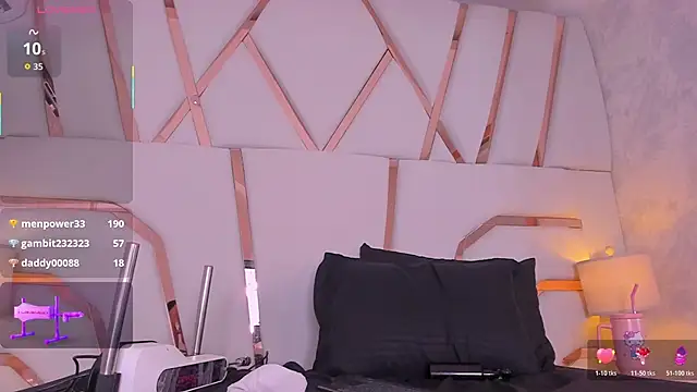 Madisson-Rivas's cam snapshot